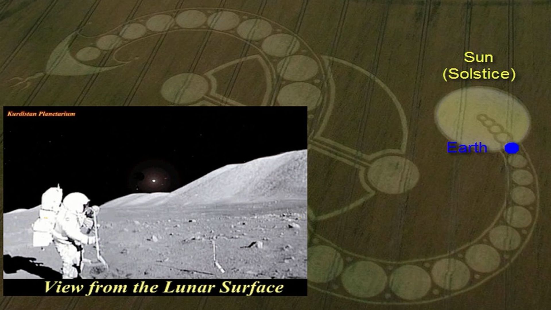 4. Blood Moon On Solstice. A composite image featuring a photograph of astronauts on the lunar surface from a historical moon landing on the left side, merged with an artistic overlay showing circular symbols representing celestial bodies aligned in a fashion linked with a solstice event on the right. Notable labels include “Sun (Solstice)” and “Earth.” Opens a video in a new window.
