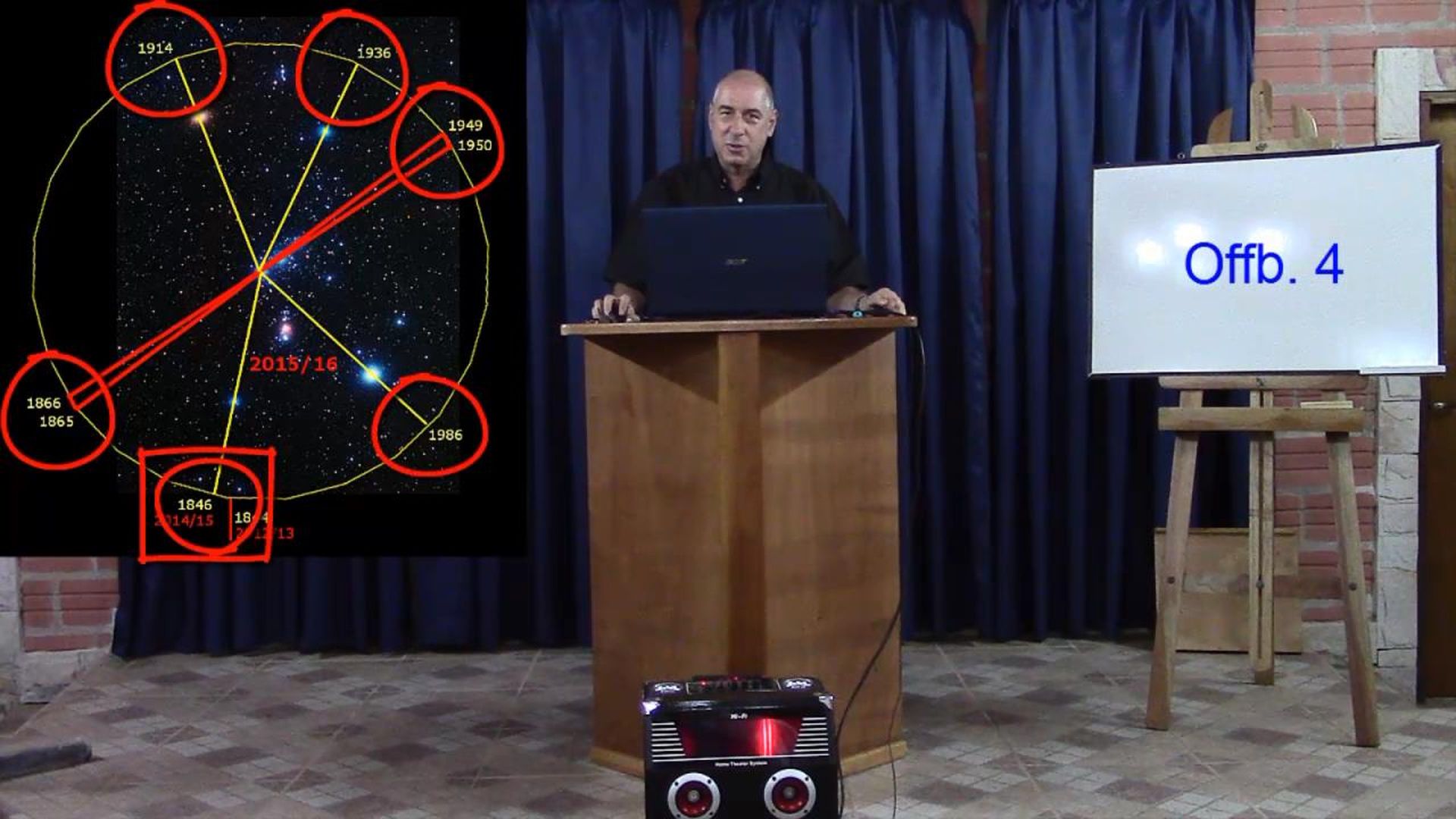 2. Das letzte Rennen. A man standing behind a podium with a laptop, located centrally between a starry sky illustration with connecting lines and red annotations on the left and a whiteboard with the text "Offb. 4" on the right. A small projector sits in front of the podium. Opens a video in a new window.