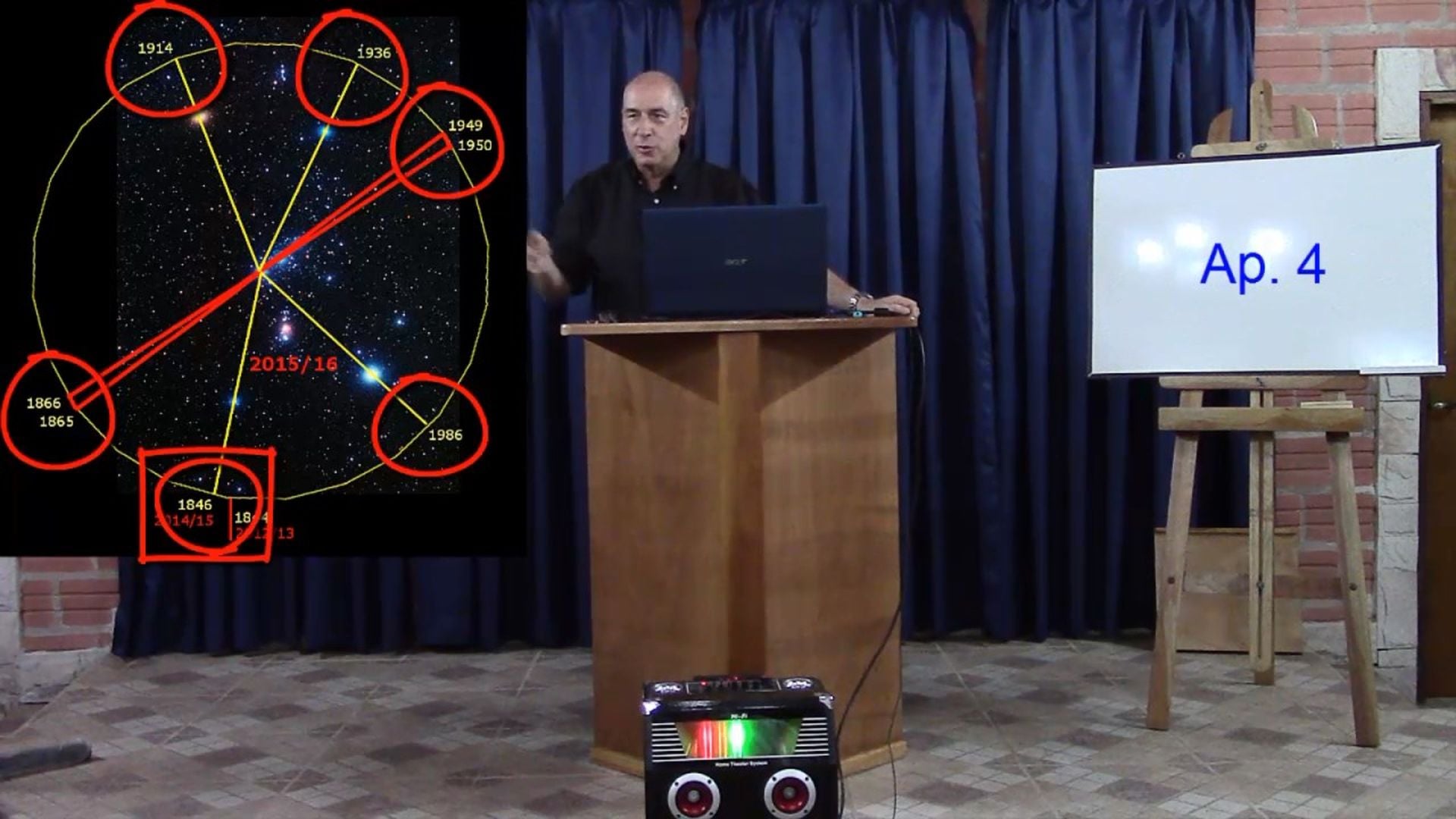 2. La última carrera. A man stands behind a podium in a lecture setting, gesturing towards a screen displaying a star map linked with lines and dates. A secondary monitor shows text reading "Ap. 4." Opens a video in a new window.