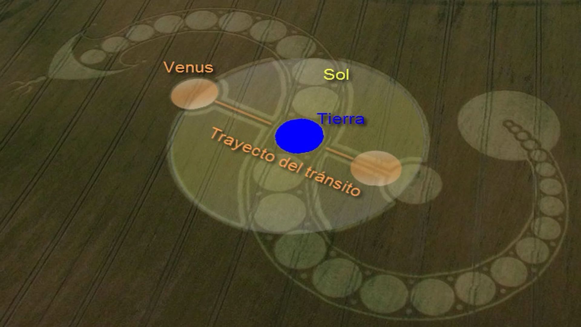 2. Tránsito de Venus. Illustration of a celestial event featuring the Sun, labeled as "Sol," Earth, labeled "Tierra," and Venus, with their orbits marked on a wooden background. The graphic depicts the transit path of Venus across the Sun. Opens a video in a new window.